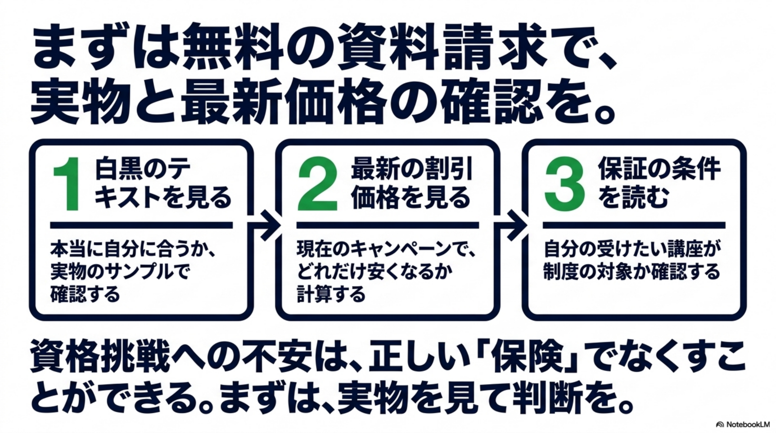 クレアールの無料資料請求で確認すべき3つのポイント（テキスト・割引価格・保証条件）