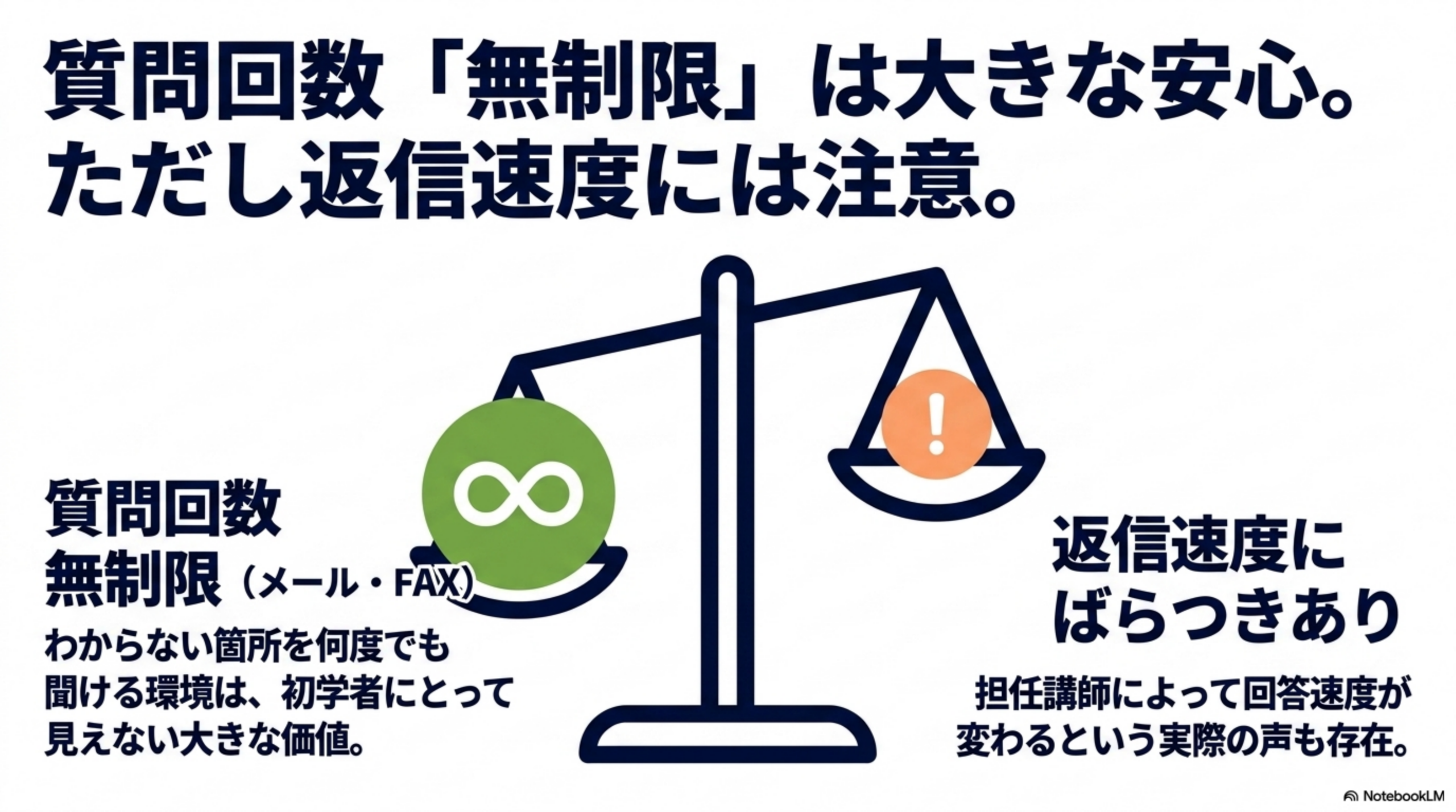 クレアールの質問回数無制限のメリットと返信速度のばらつきという注意点