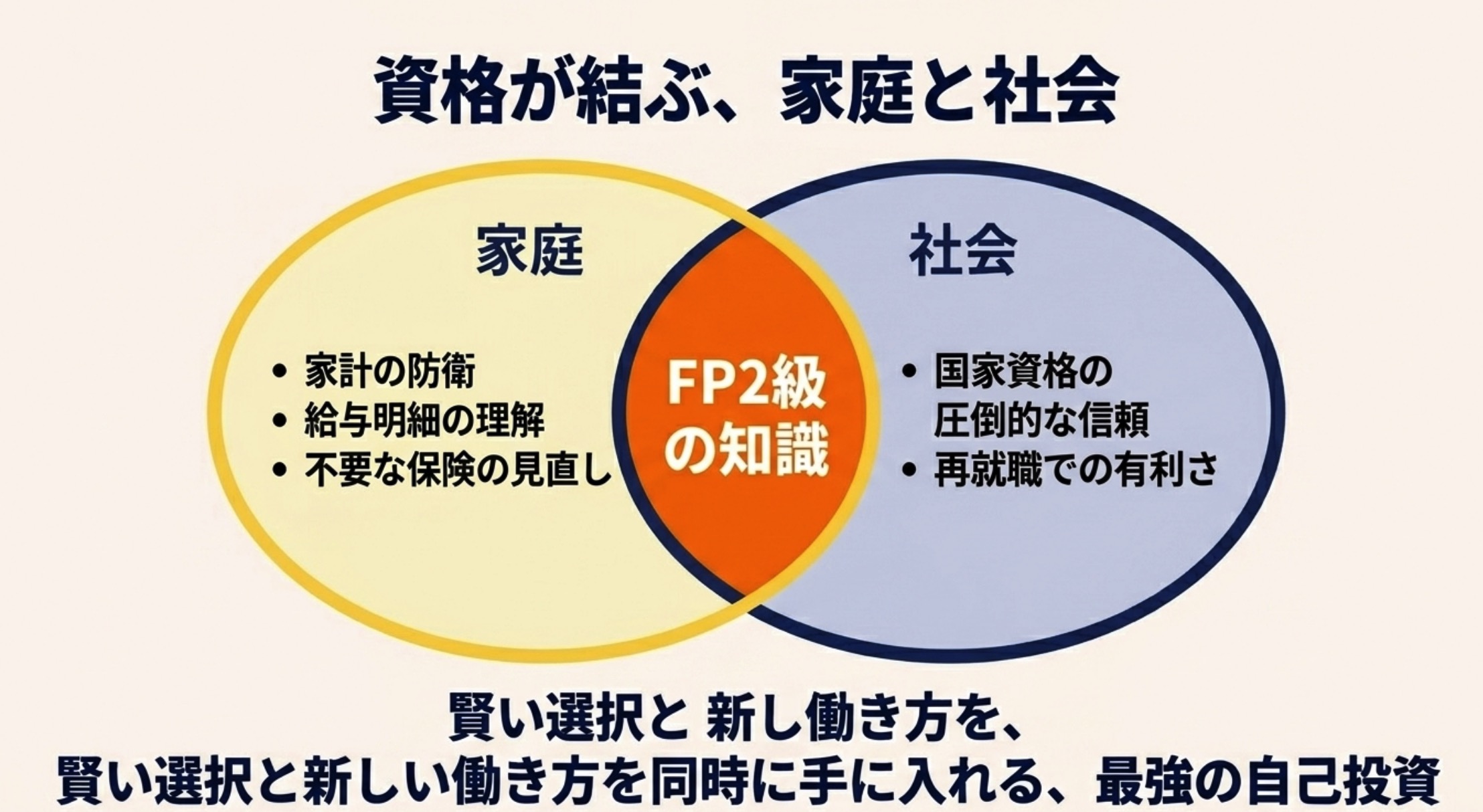資格が結ぶ家庭と社会