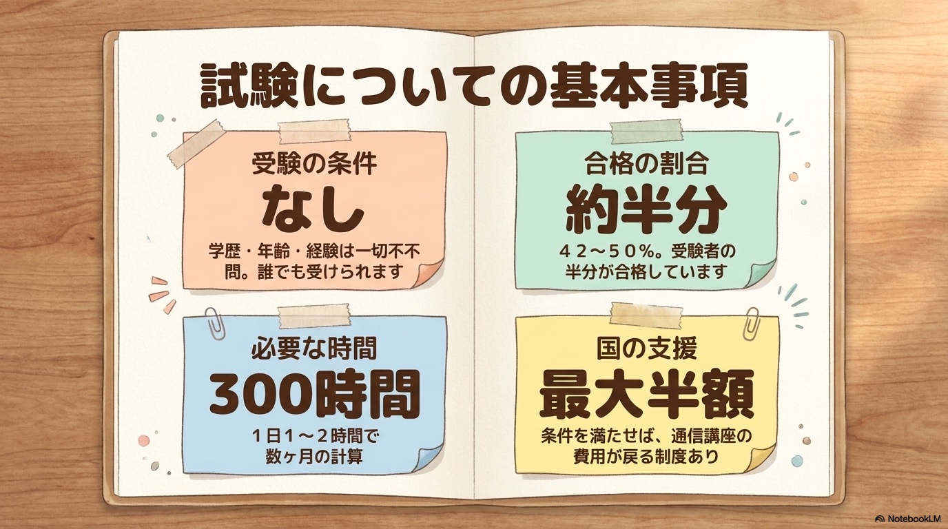 登録販売者 子持ち 主婦でも受験できる｜2015年に撤廃された受験資格の解説