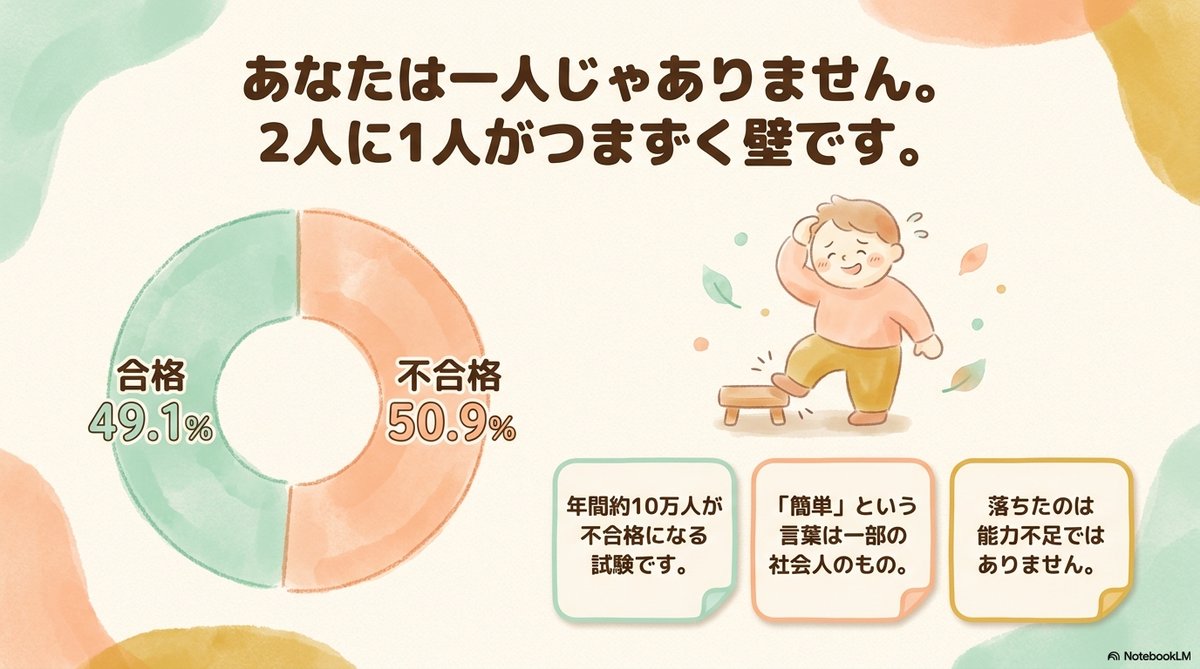ITパスポート 落ちた直後のCBTショック心理 ITパスポート CBT即時スコア表示で落ちた瞬間の心理ショック3段階