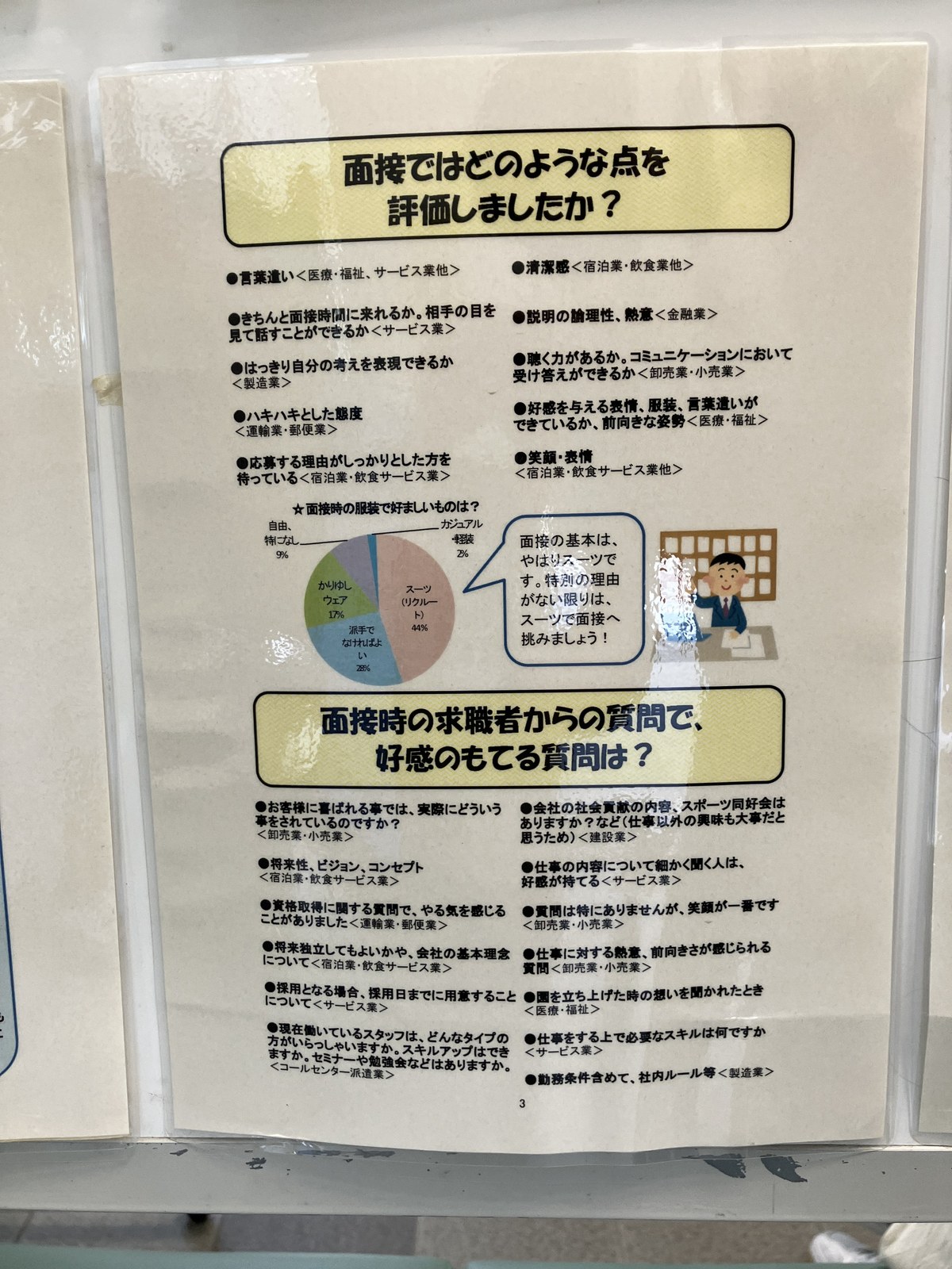 面接 評価項目 服装 スーツ44%