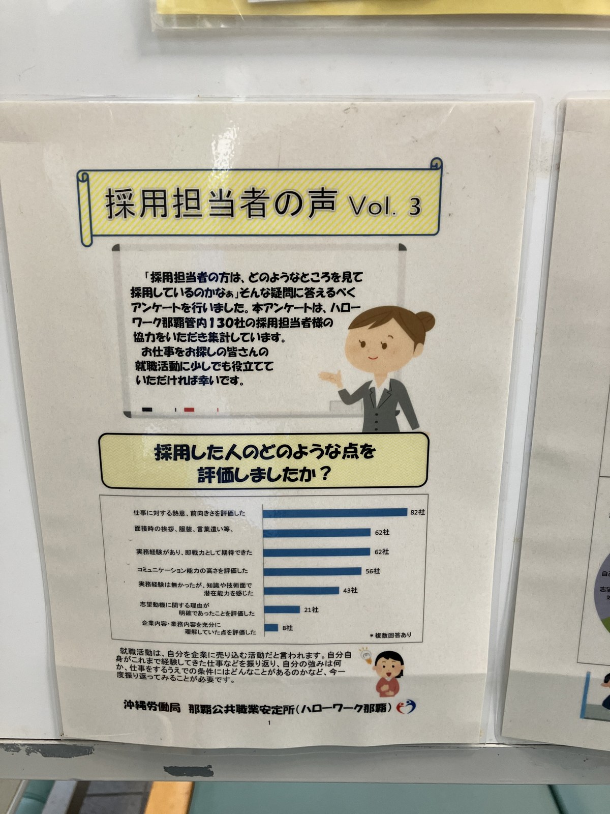 採用担当者の声 Vol.3 沖縄労働局 ハローワーク那覇 130社アンケート
