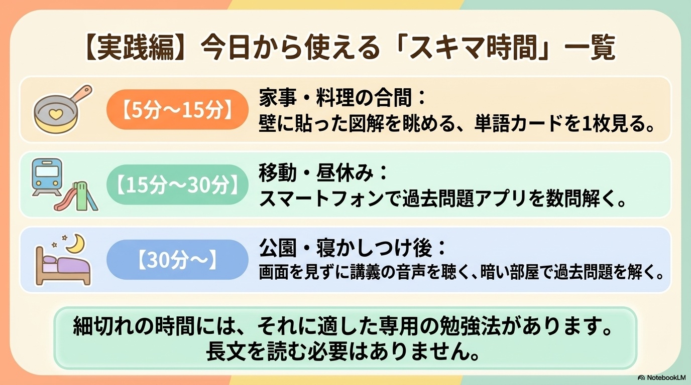 社労士 子持ち スキマ時間 具体的 方法 家事の合間