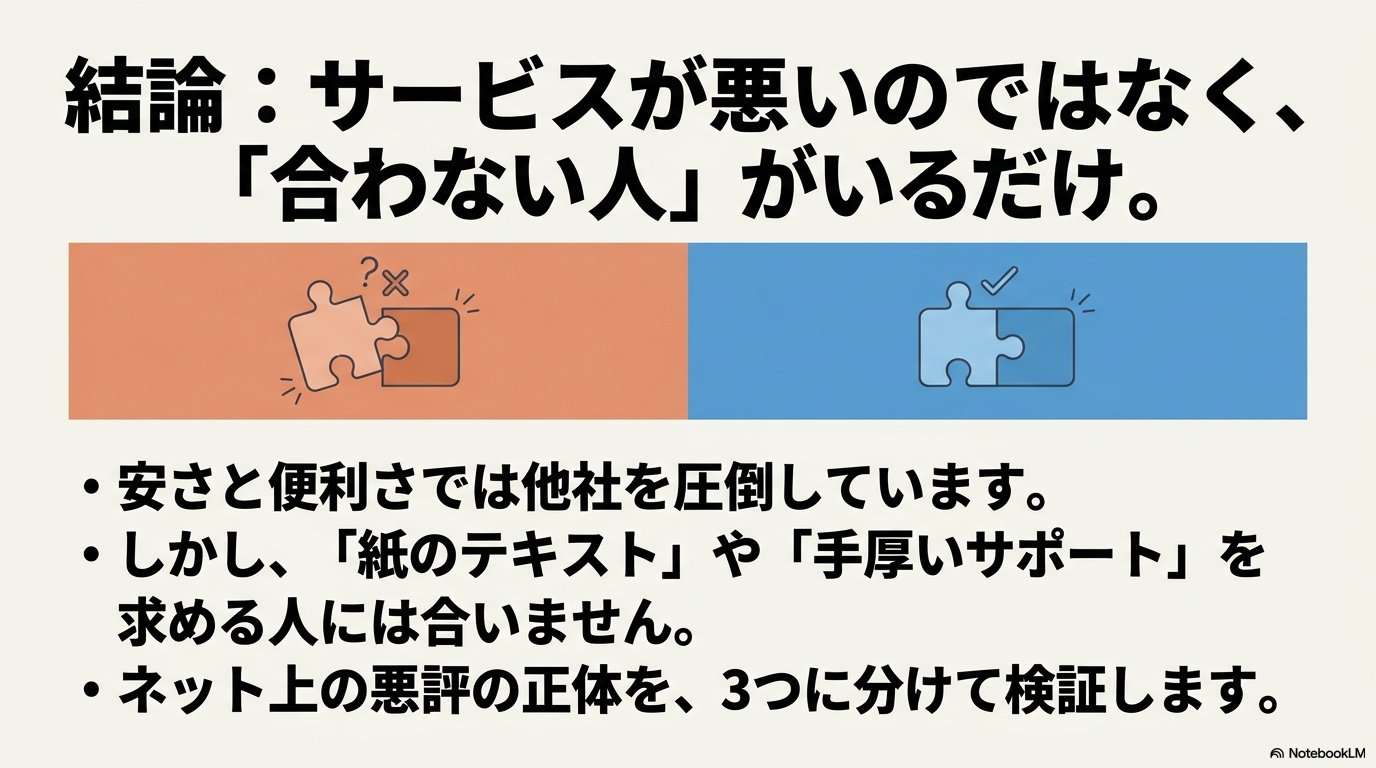 スタディング 評判 悪い 結論