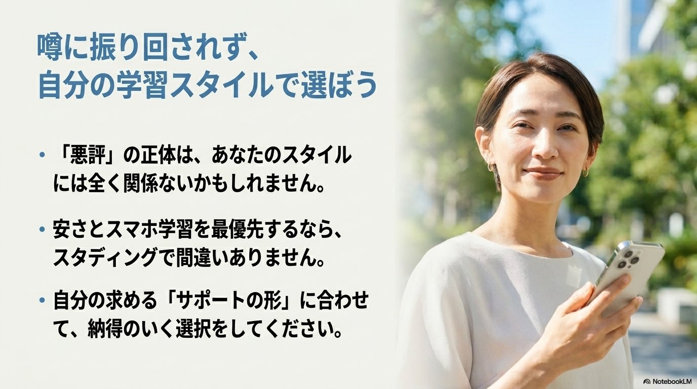 スタディング 評判 悪い まとめ 学習スタイル