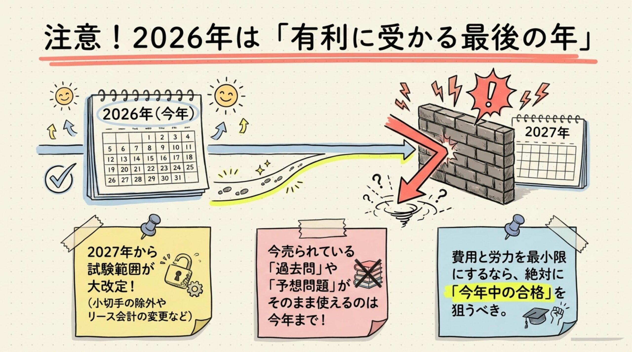 2026年は簿記2級の参考書選びが有利な最後の年
