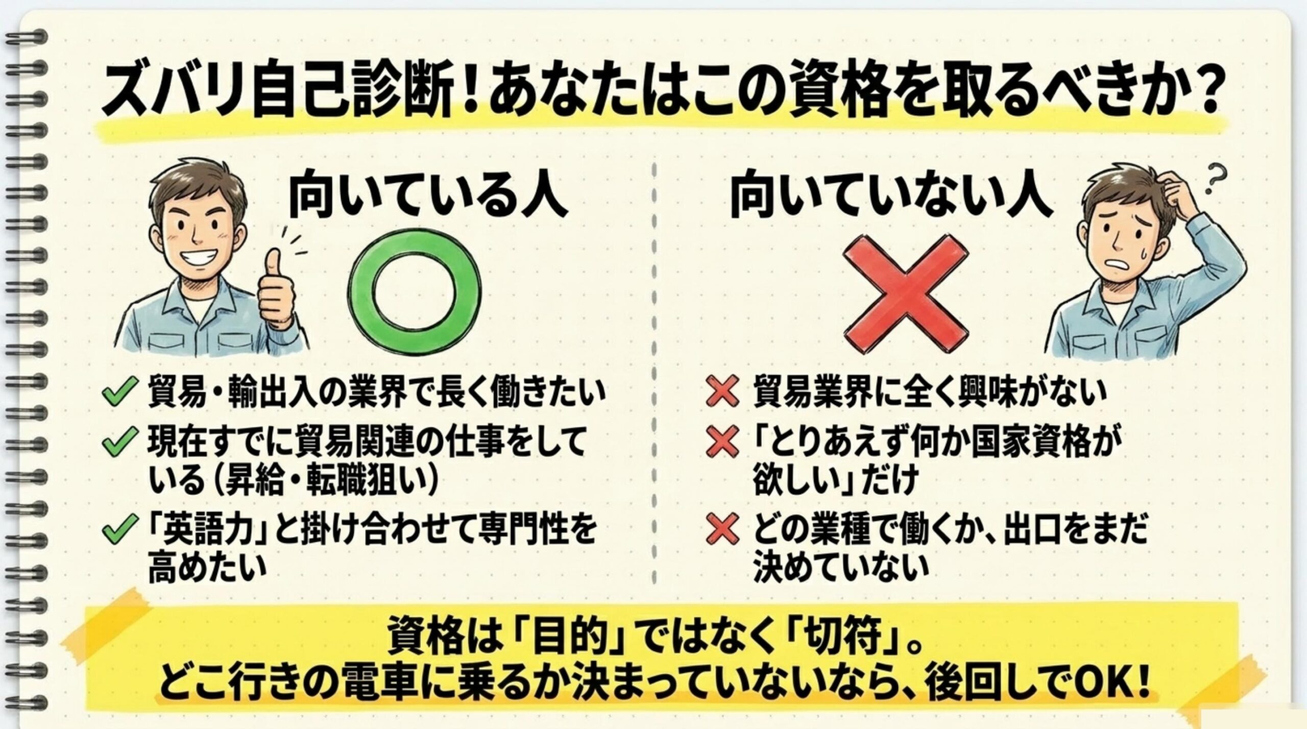 通関士の受験料・合格率・勉強時間の目安と宅建・簿記2級との難易度比較