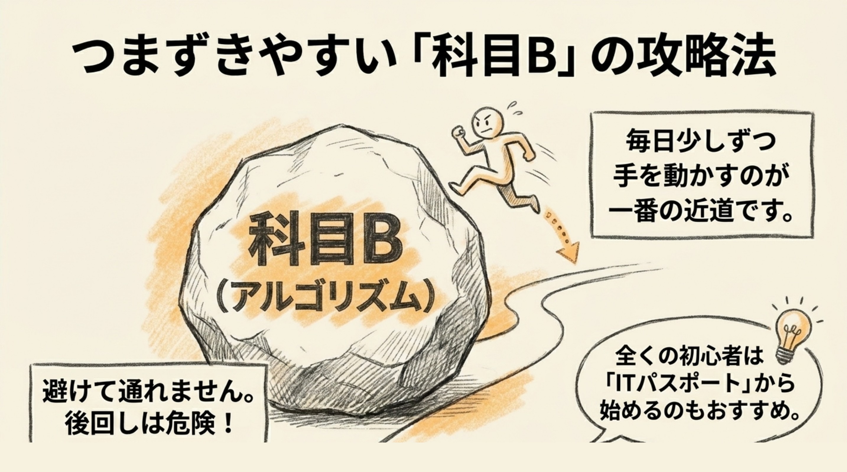 基本情報技術者科目Bの攻略ポイント