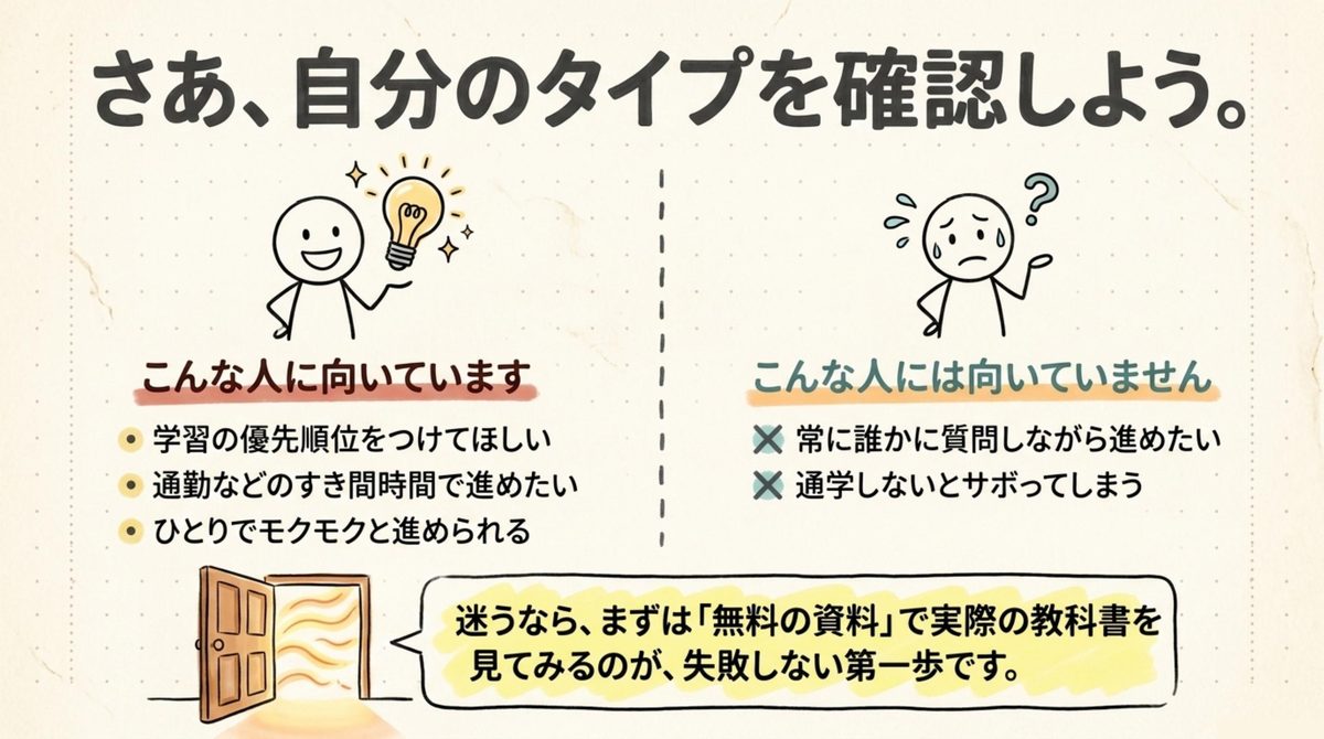 講座に向いている人・向いていない人をチェックする対比イラスト