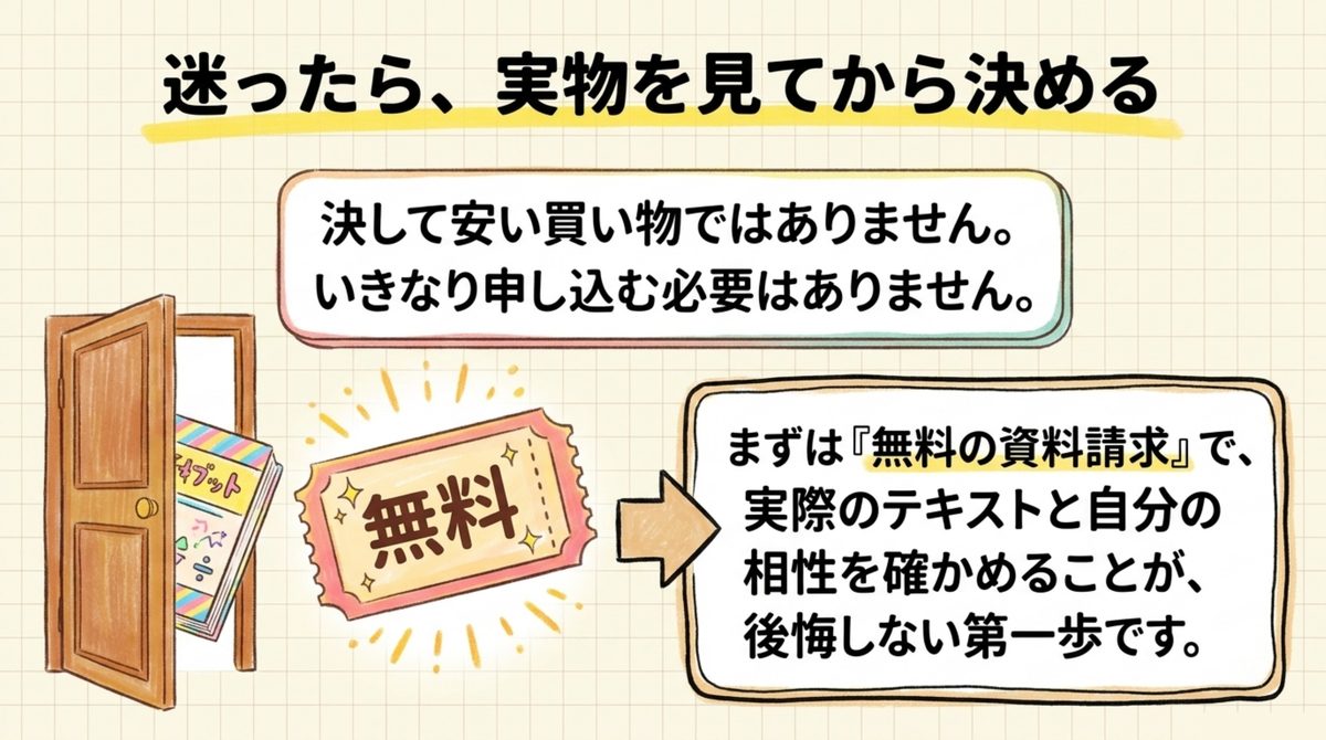 フォーサイト社労士講座で迷ったら無料資料請求で実物を確認する流れの図解
