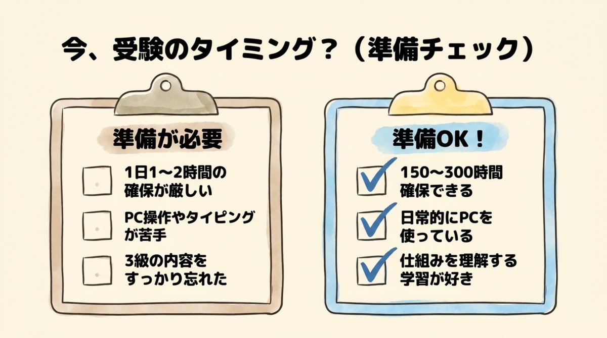 FP2級CBT受験タイミングの準備チェック（準備が必要なケース・準備OKのケース）