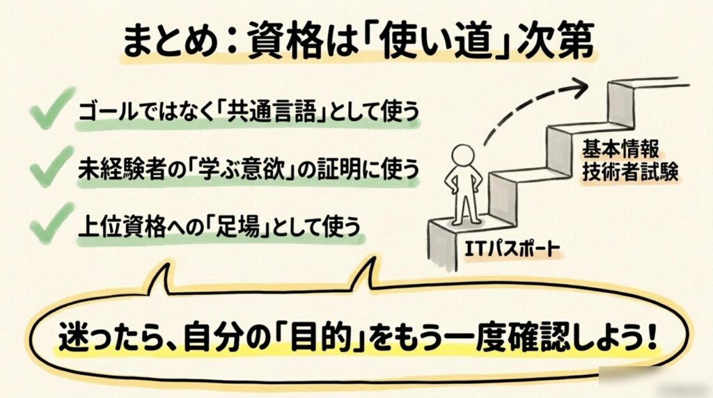 ITパスポートは使い道次第でゴールでなく共通言語学習意欲証明上位資格の足場として使う図