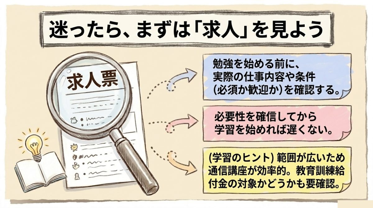 迷ったらまず求人を見る 必須か歓迎か確認・必要性を確信してから学習・通信講座と給付金確認