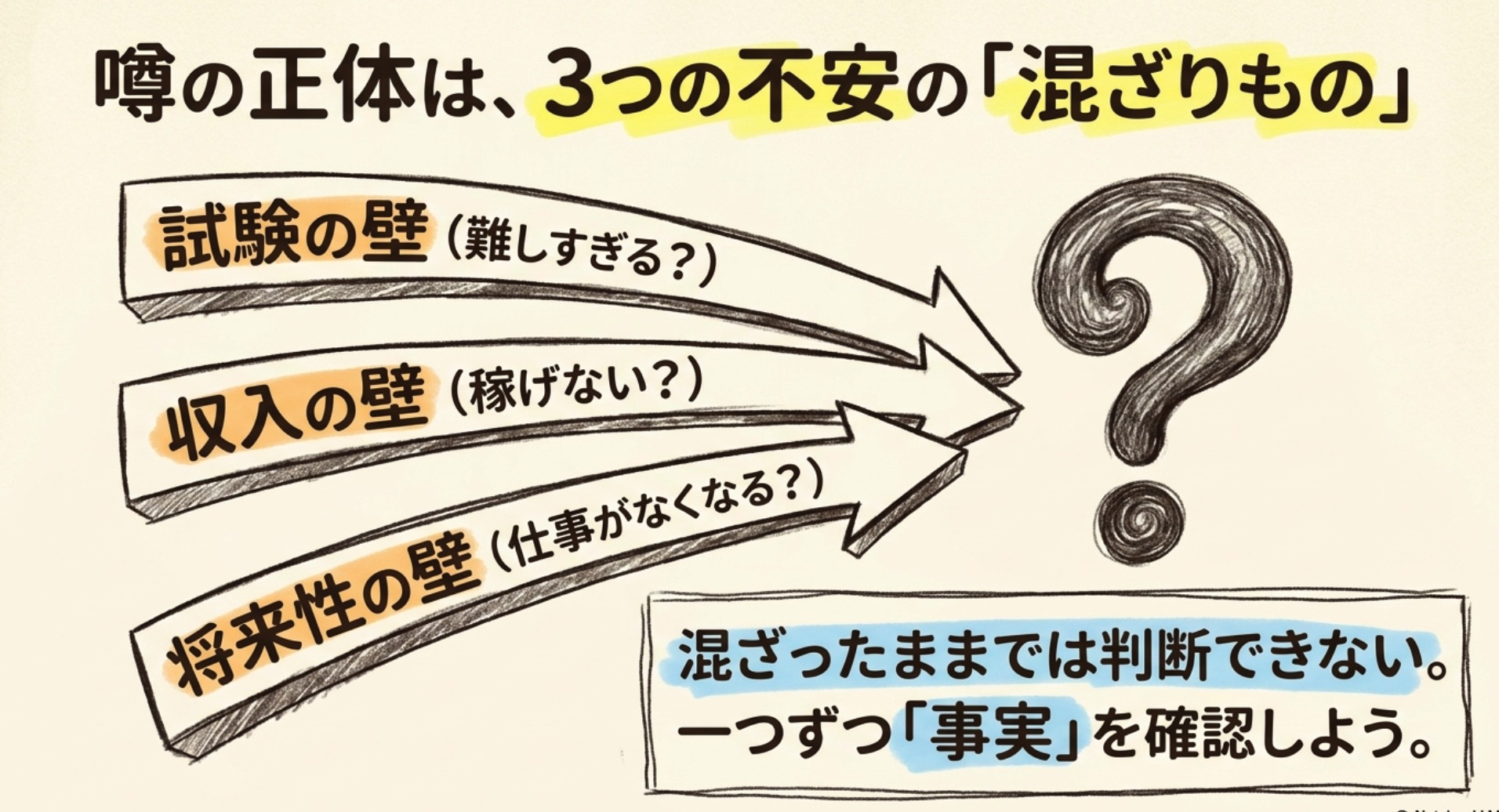 司法書士やめとけという噂の正体 試験・収入・将来性3つの不安が混在している