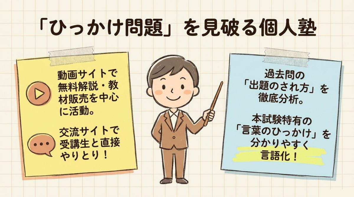 宅建みやざき塾を徹底解剖 料金・特徴・自分に合うかをシンプルに整理