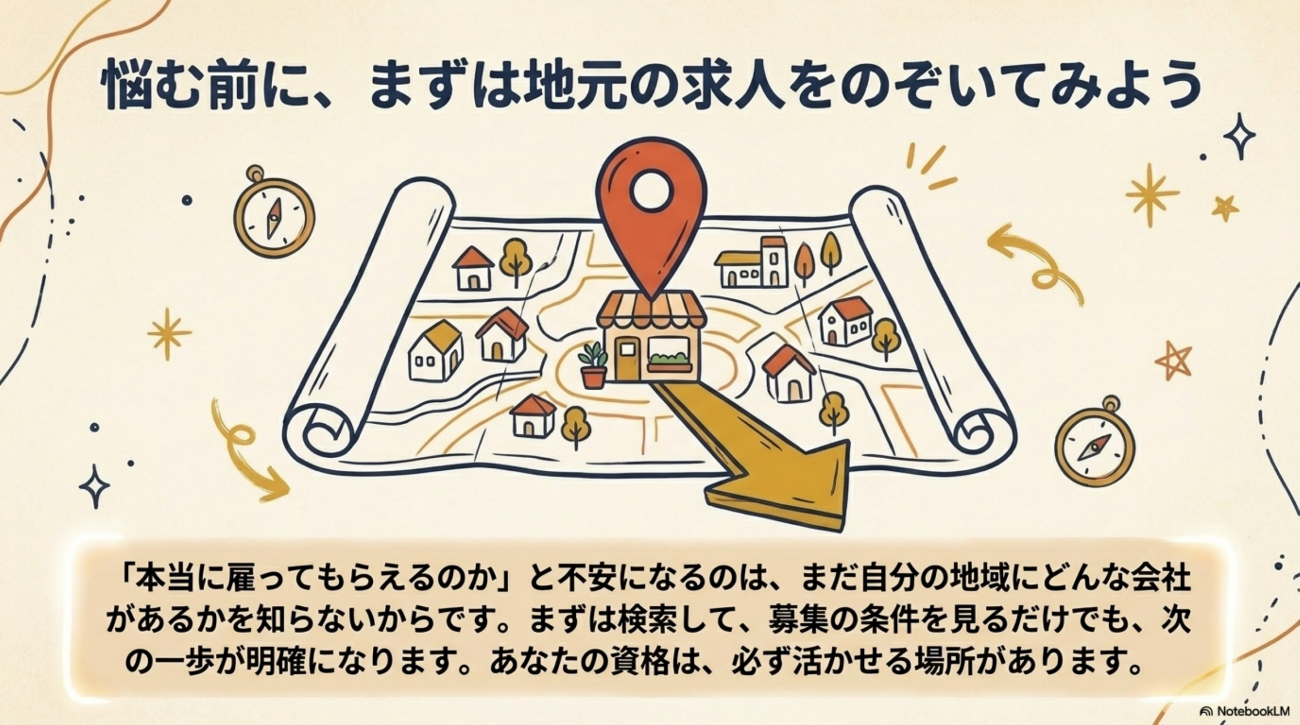 宅建未経験から動き始めるための最初の一歩 - 地元の求人を確認する