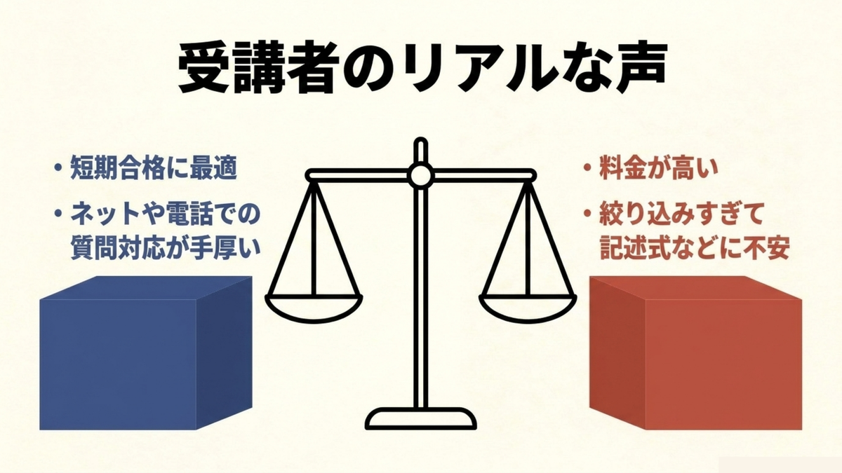 受講者のリアルな声 クレアール司法書士講座の良い評判と気になる評判を天秤で対比したイラスト