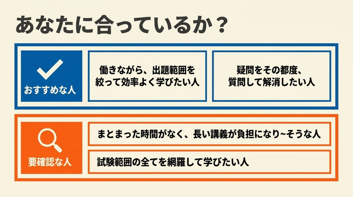 クレアール社労士講座が向いている人と先に確認しておいた方がいい人の違いを示す判断カードの図解
