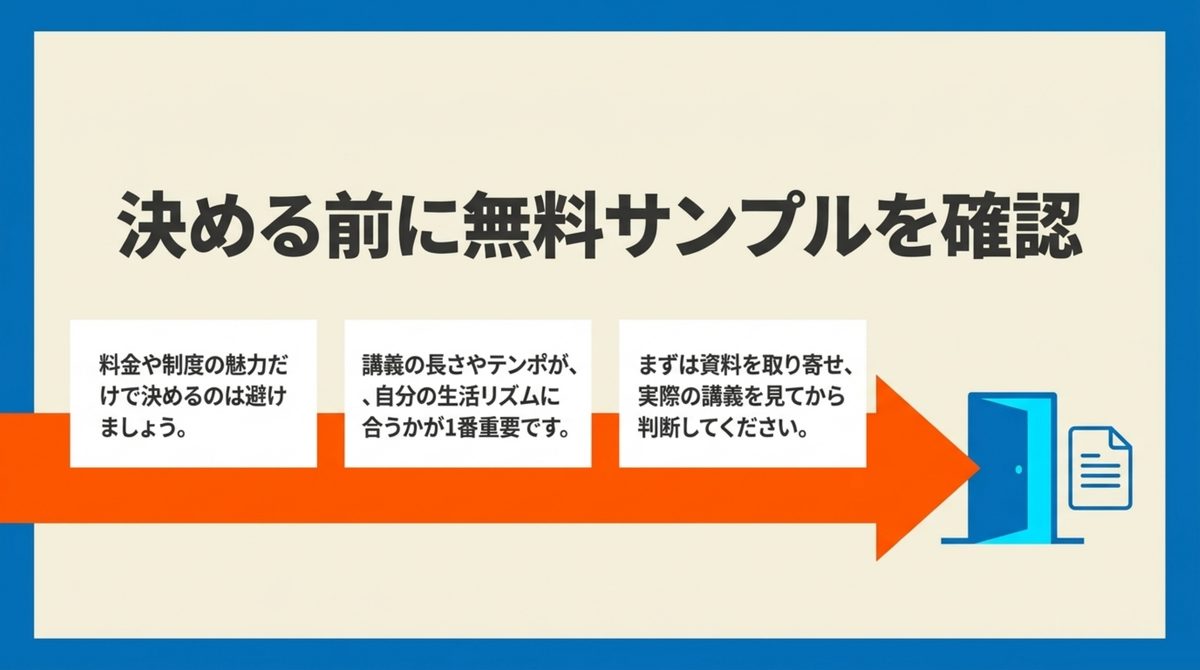 クレアール社労士講座は制度の有無ではなく使い方まで含めて判断すべきというまとめの図解