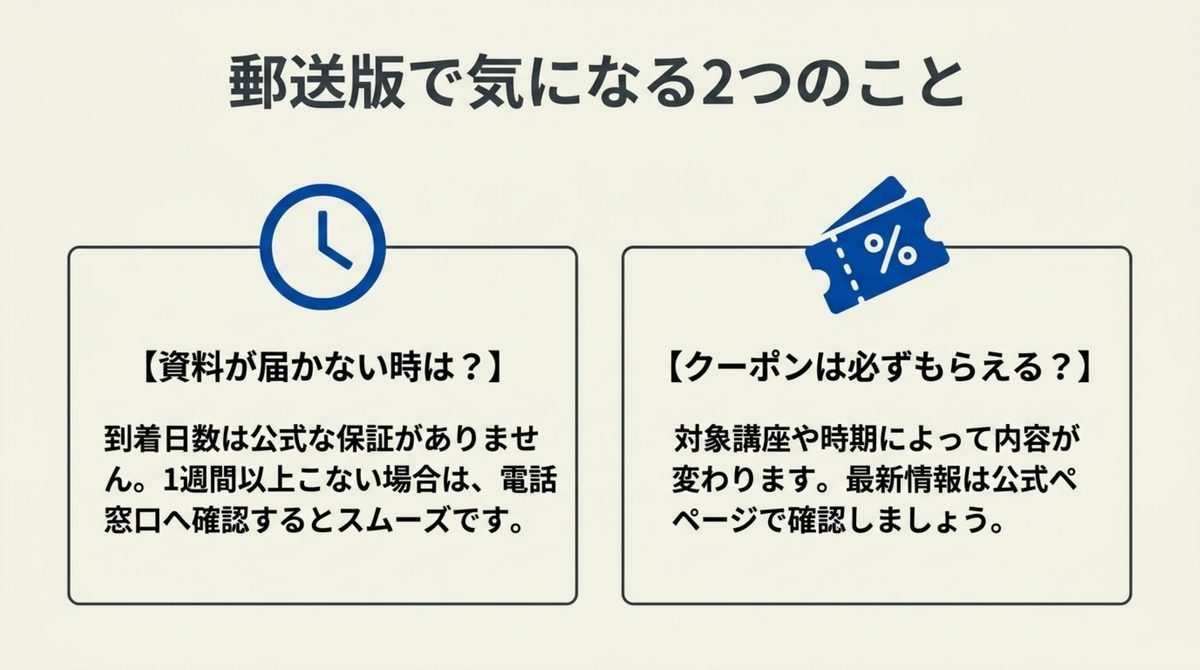 クレアール郵送版の資料請求で気になる到着日数の目安とクーポン内容が講座や時期で変わることを示す図解