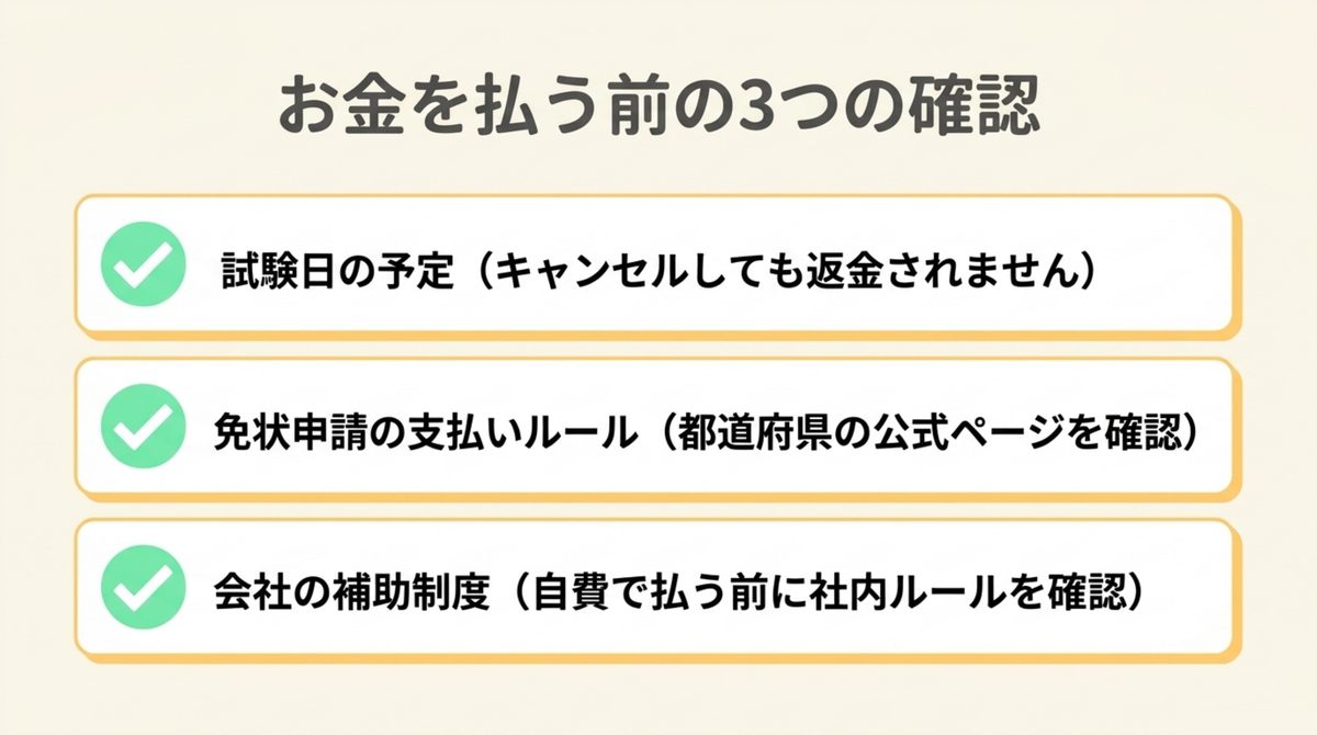 危険物乙4の受験料を払う前に確認する3つのポイントを示す図