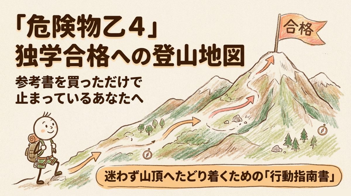 危険物乙4の独学合格までの道のりを登山地図として整理した図解