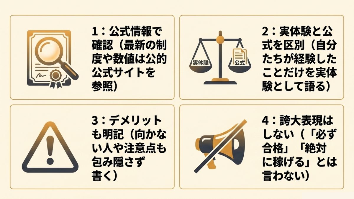 独学ガイドの編集方針4つ。公式情報で確認・実体験と公式情報を区別・デメリットも明記・誇大表現はしないを示す図解