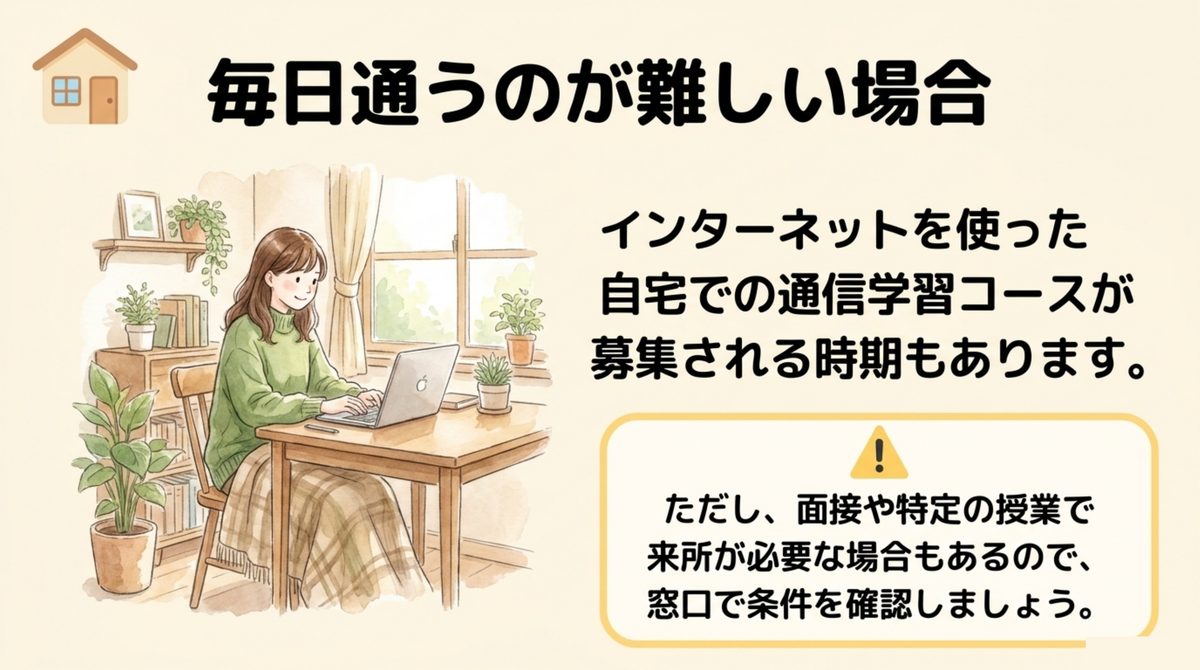 毎日通うのが難しい場合の自宅でのeラーニング・通信学習コースを示す図解