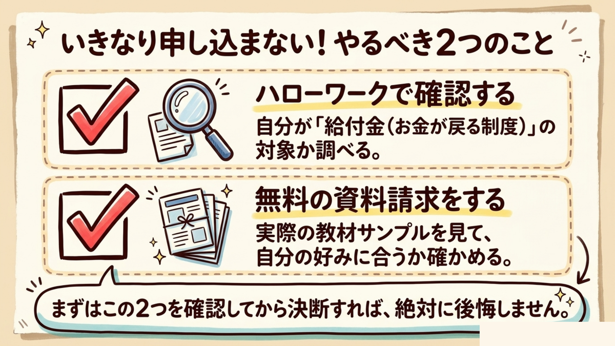 フォーサイト行政書士講座を申し込む前にやるべき2つのこと（給付金確認・資料請求）図解