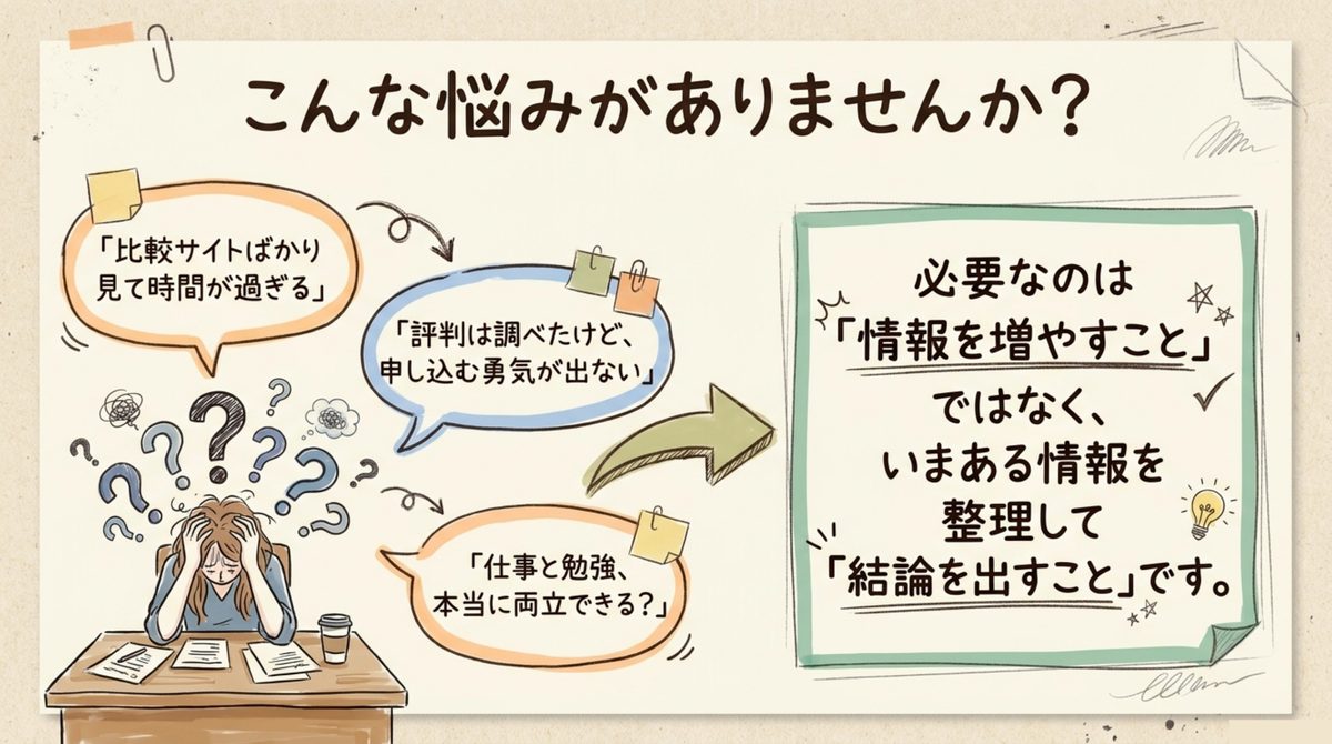 比較サイトを見て時間が過ぎる、評判は調べたが申し込む勇気が出ないなど講座選びで迷う理由を整理した図
