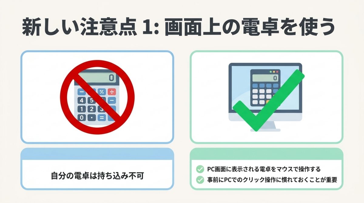 新しい注意点1・画面上の電卓を使う FP2級CBT方式では自分の電卓は持ち込み不可でPC画面に表示される電卓をマウスで操作することを示す図解