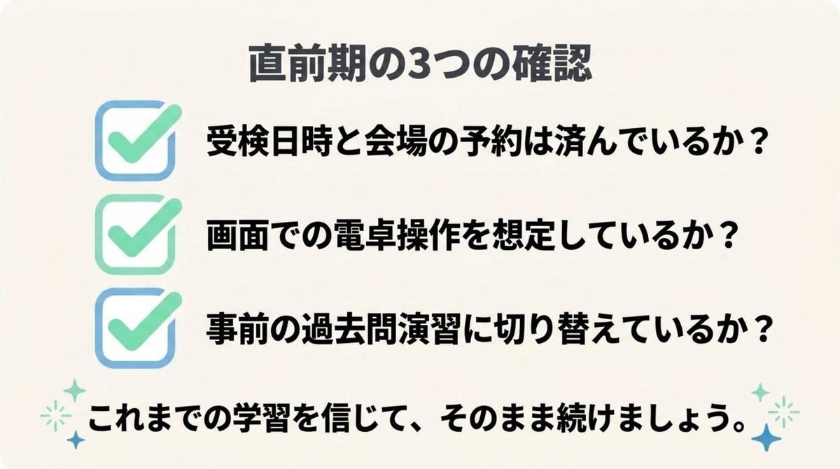 直前期の3つの確認 FP2級CBT試験の直前期に確認する3項目(受検日時と会場の予約・画面での電卓操作・事前の過去問演習)を示す図解