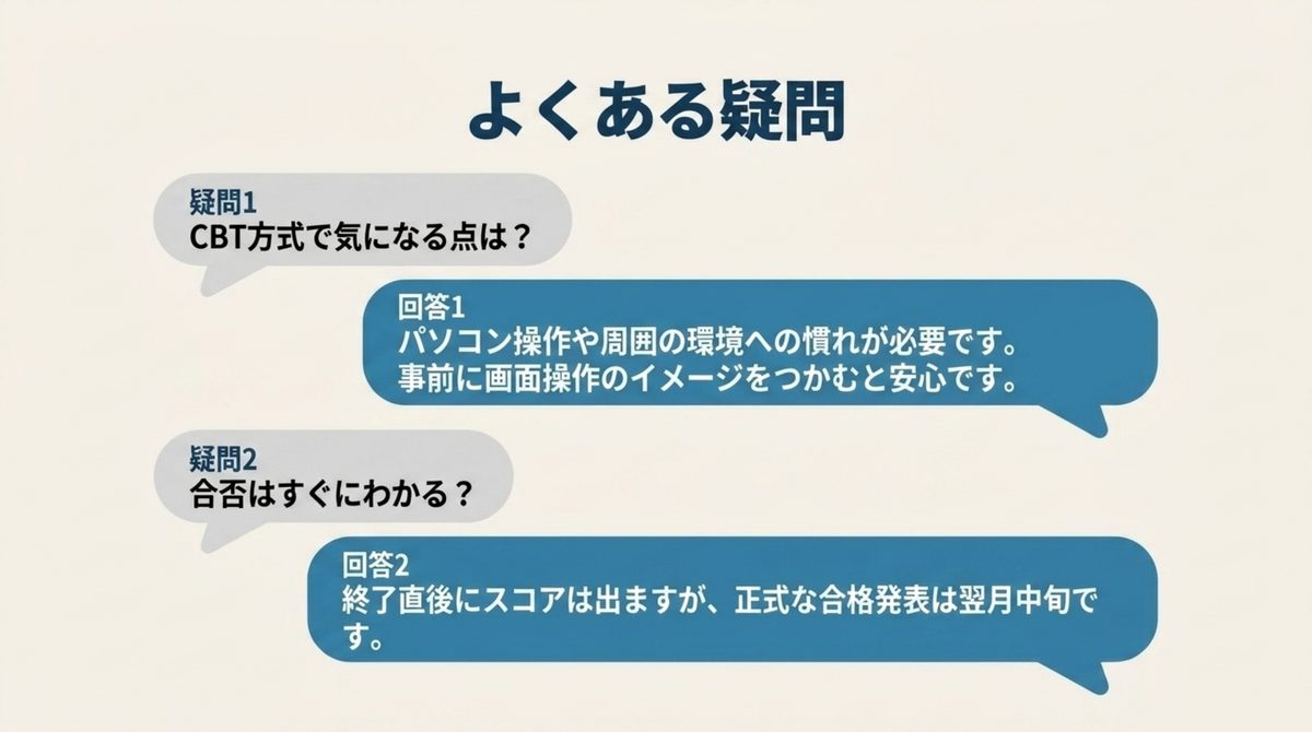 FP3級CBT試験でよくある疑問としてパソコン操作への不安と合否がすぐわかるかを質問と回答の形式で示した図