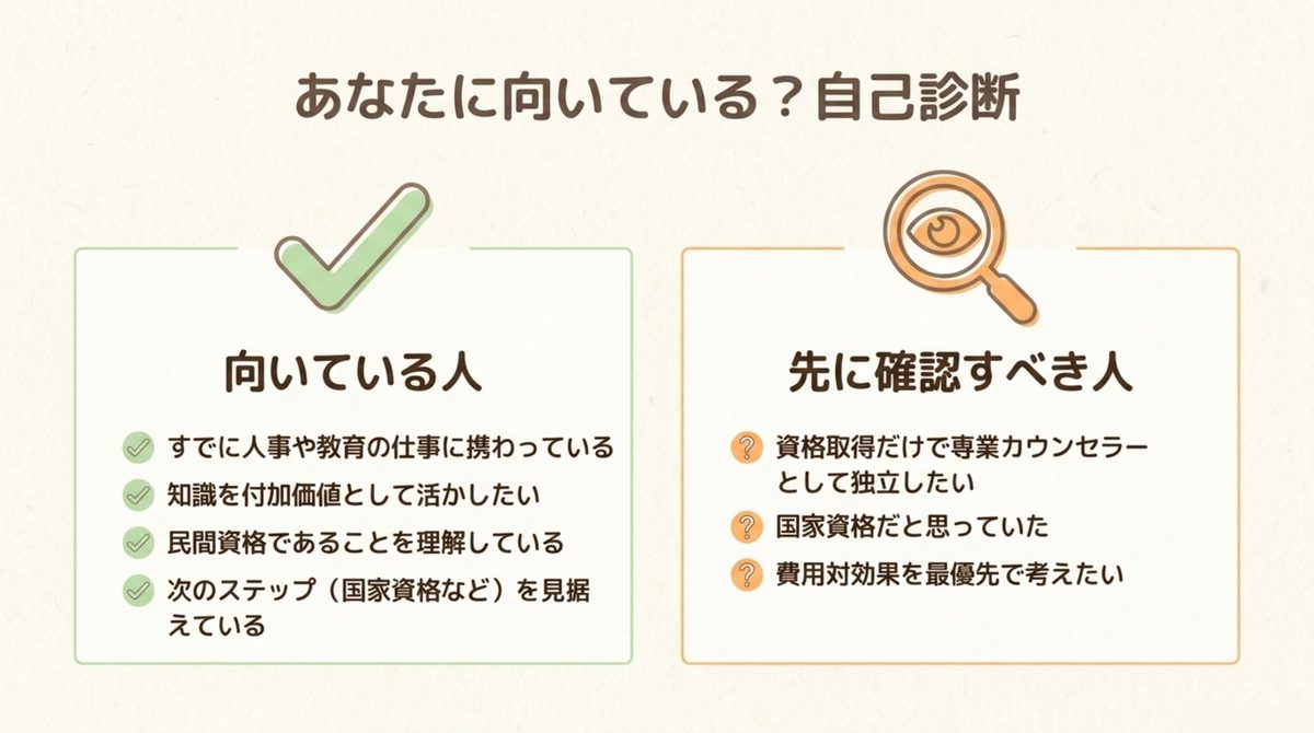 産業カウンセラーが向いている人と先に確認しておいた方がいい人の違いを示す判断カードの図解