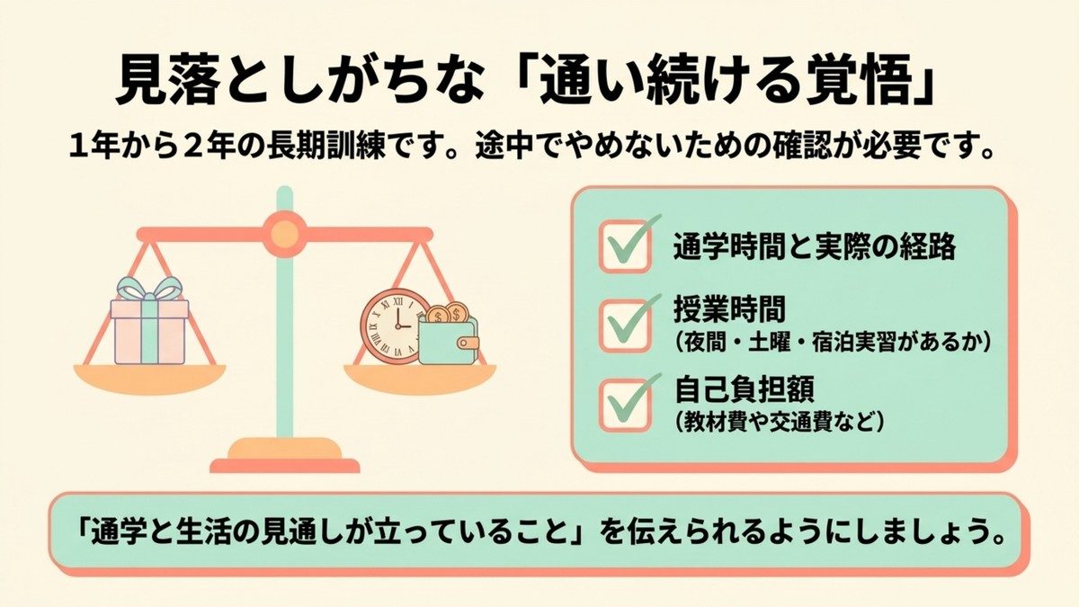 長期高度人材育成コースの面接で見落としがちな通い続ける覚悟(通学時間・授業時間・自己負担額)を示す図