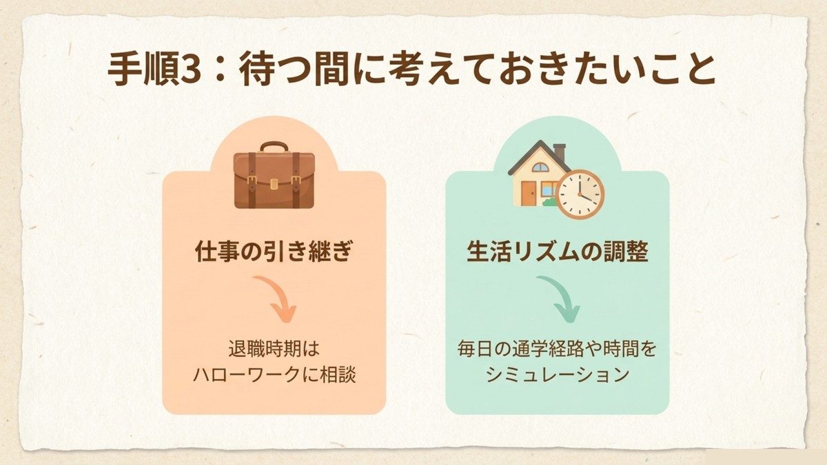 長期高度人材育成コースの合格後、結果を待つ間に考えておきたいこと(仕事の引き継ぎ・生活リズムの調整)を示す図