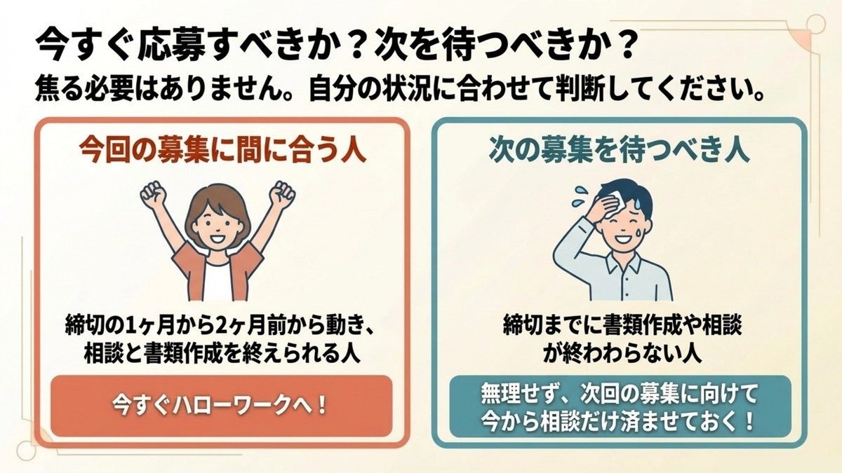 長期高度人材育成コースの今回の募集に間に合う人と次の募集を待つべき人を分ける判断図