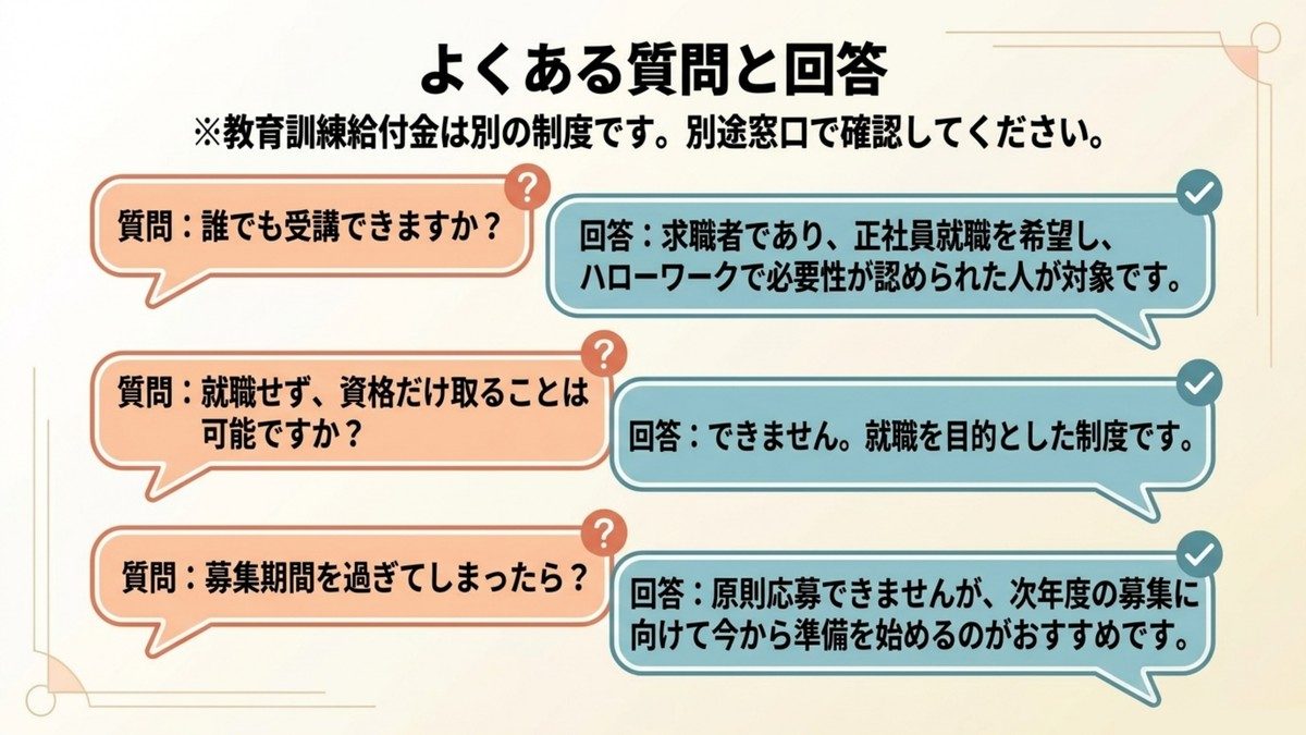 長期高度人材育成コースの募集時期に関するよくある質問(受講条件・資格だけの受講可否・締切超過時の対応)を示す図