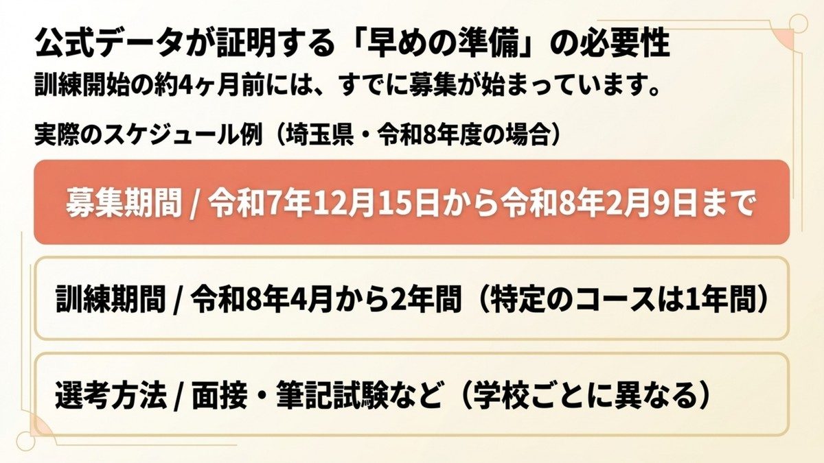 埼玉県の令和8年度長期高度人材育成コースの募集期間・訓練期間・選考方法を示す公式データの図