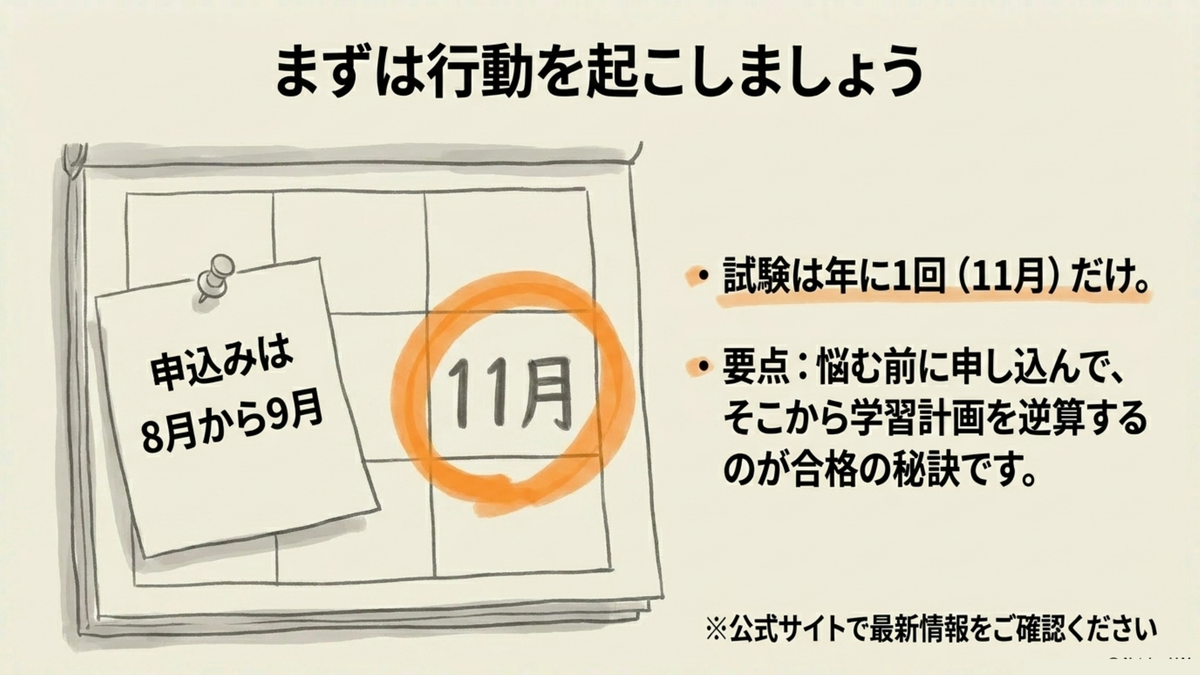 マンション管理士試験は年1回11月・申込は8月から9月のカレンダー図解