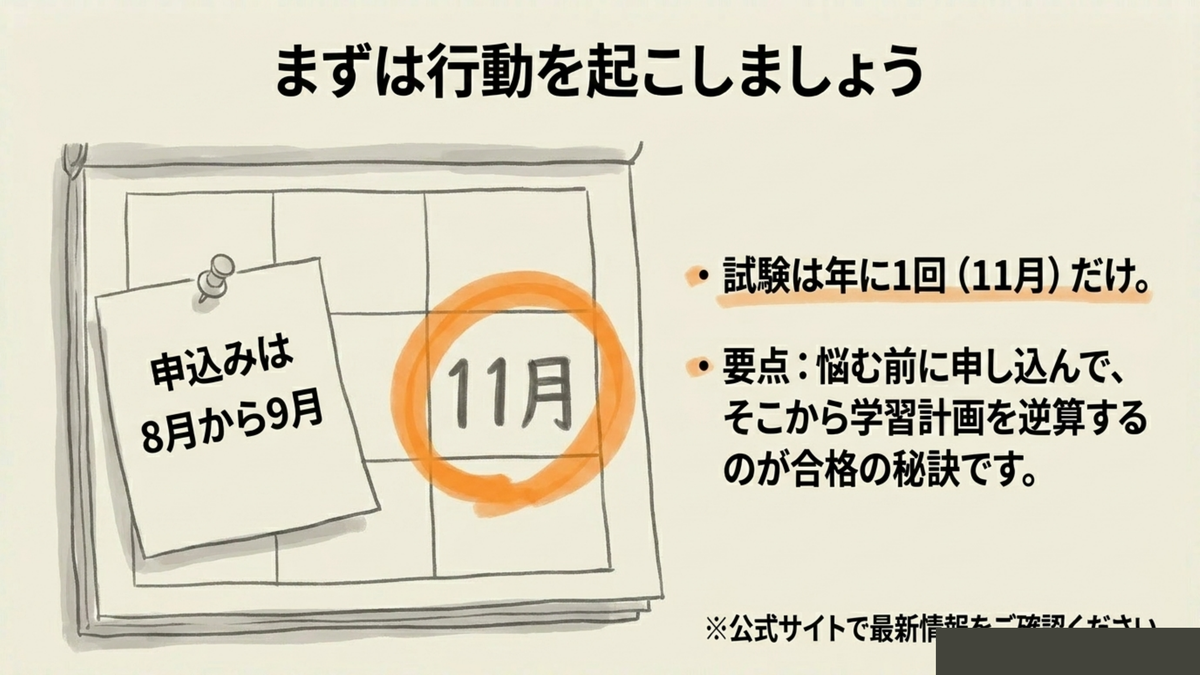マンション管理士試験は年1回11月・申込は8月から9月のカレンダー図解