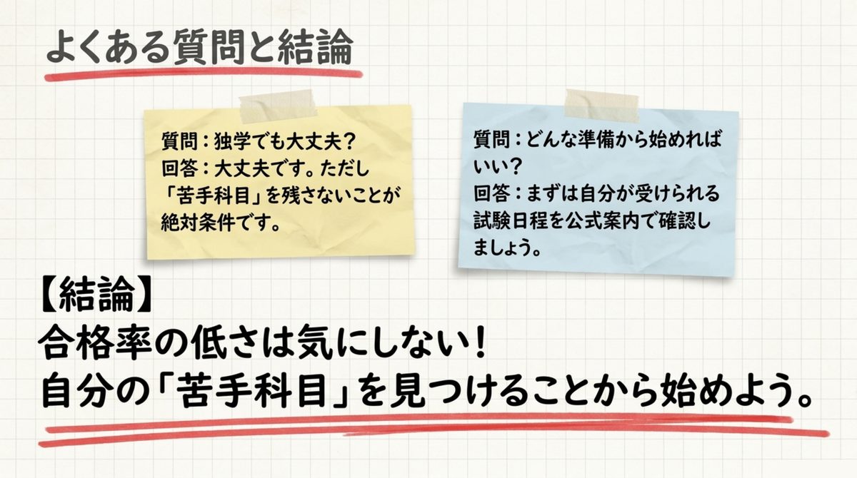 危険物乙4はよくある質問と結論、合格率の低さは気にせず苦手科目を見つけることから始めようという図解