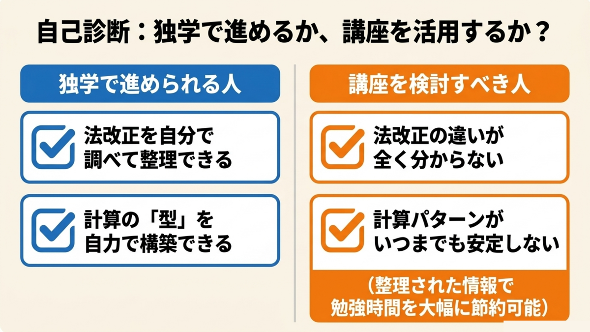 年金アドバイザー3級の過去問学習で独学を続けられる人と講座を検討すべき人の条件を比較した自己診断チェックリスト