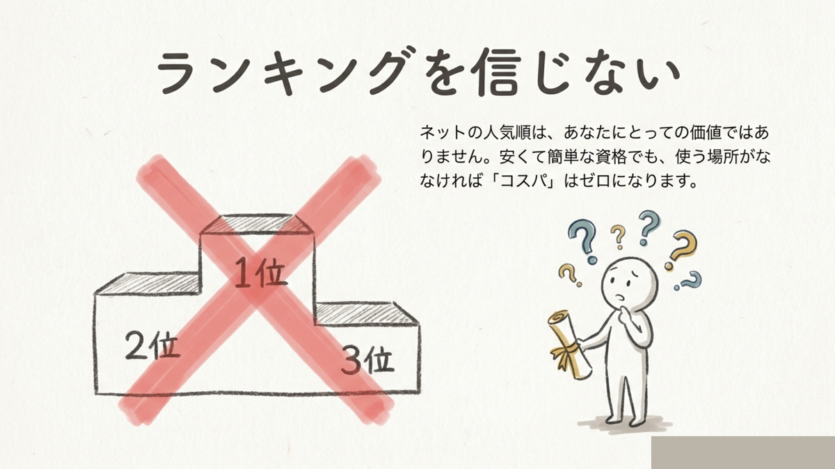 ネットの資格ランキングを信じてはいけない理由・使う場面がなければコスパはゼロの図解