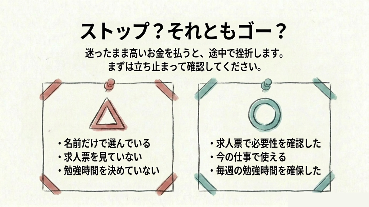 資格取得を始めてよいかのストップorゴー最終確認チェックリスト図解