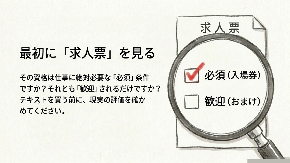 資格を取る前に求人票を確認する重要性・必須（入場券）と歓迎（おまけ）の違いの図解