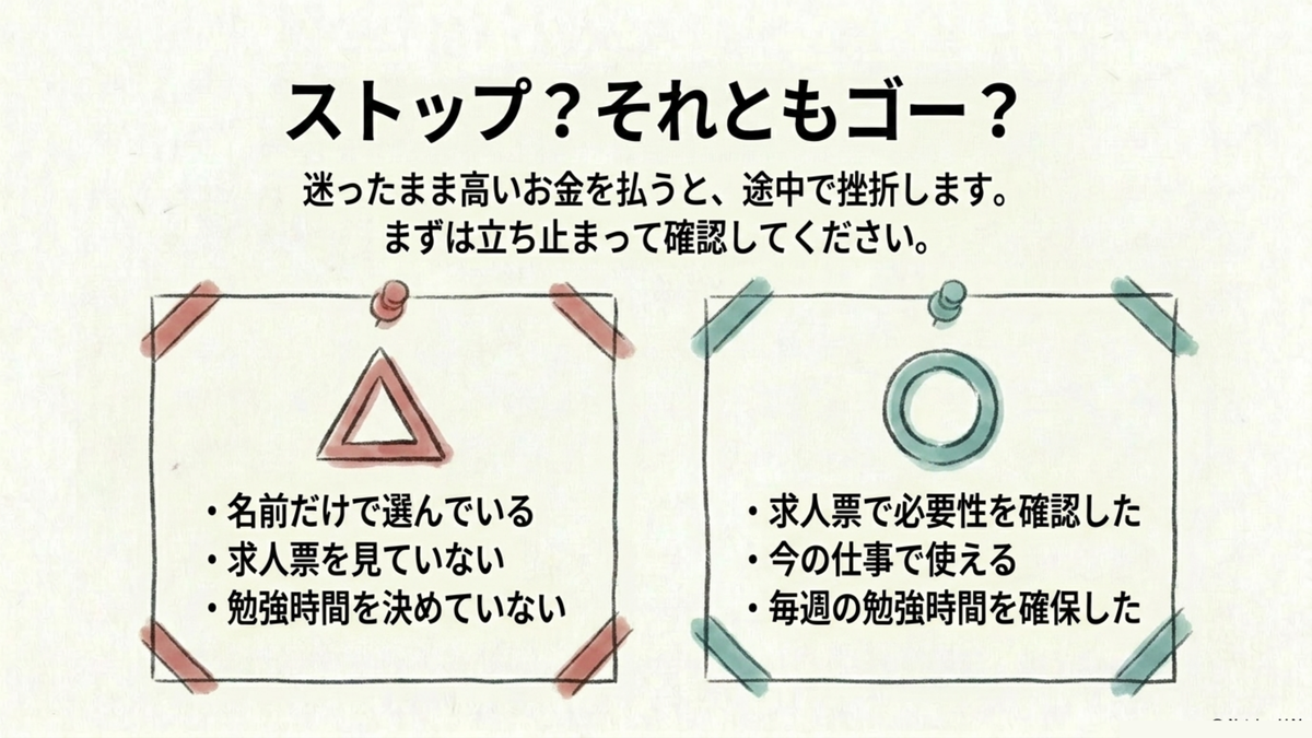 資格取得を始めてよいかのストップorゴー最終確認チェックリスト図解