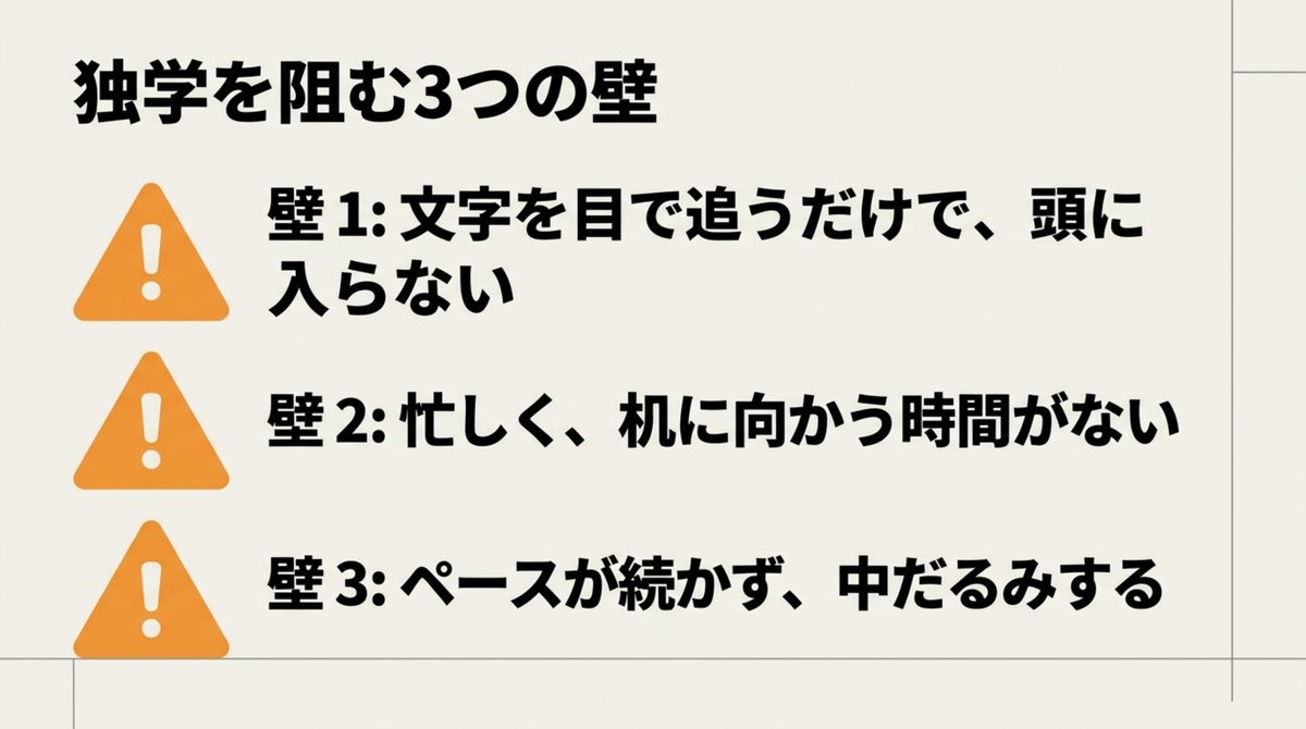 宅建の独学を阻む3つの壁(文字が頭に入らない・時間がない・ペースが続かない)を示した図解