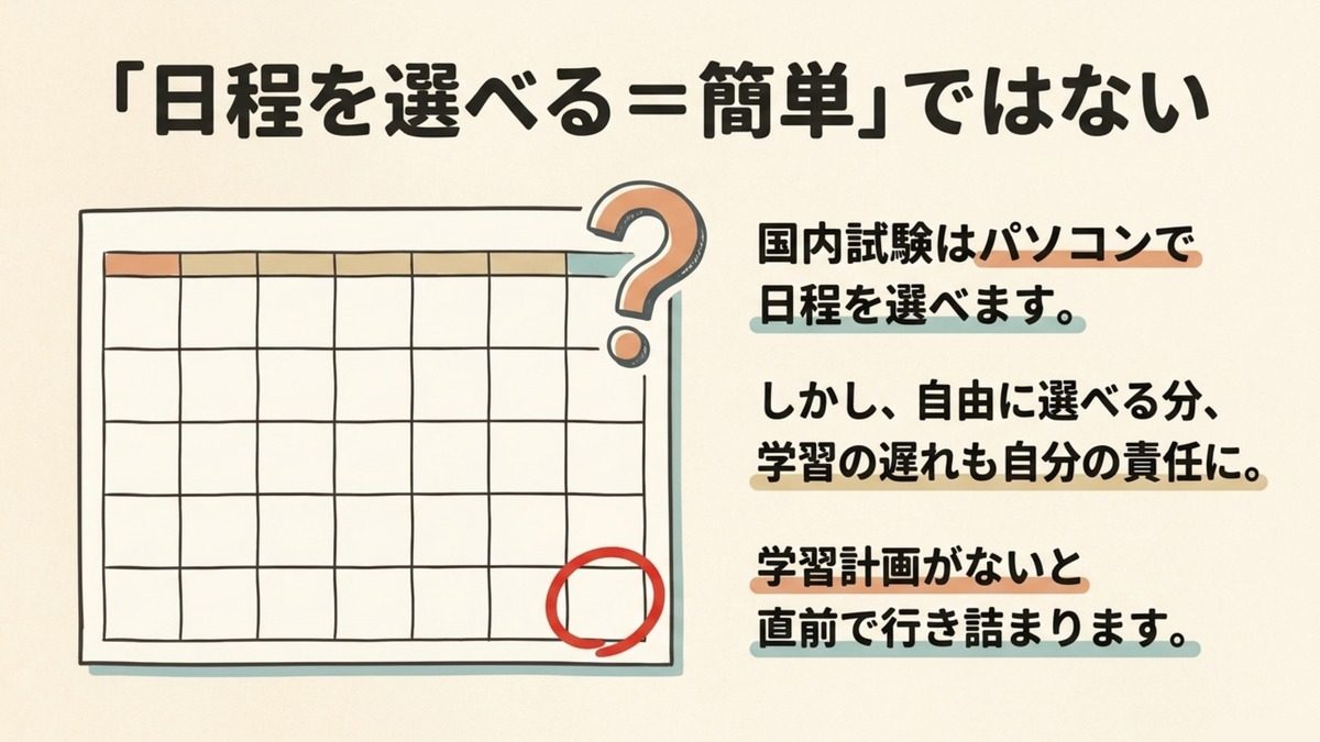 旅行業務取扱管理者の国内試験はCBTで日程を選べるが、それが簡単さを意味しないことを示した図解